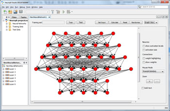 java neural network