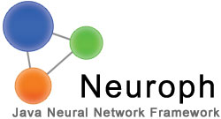 java neural network