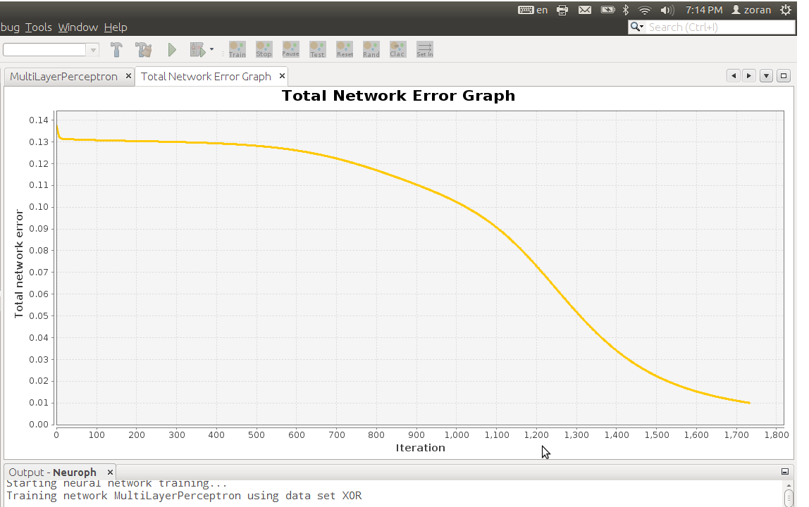 Multi Layer Perceptron